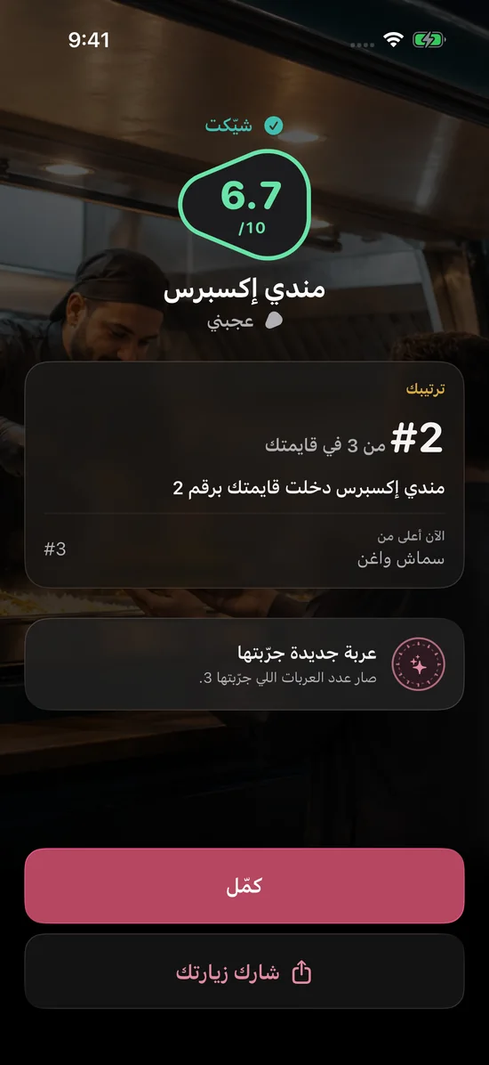 زيارة محفوظة ونتيجة ترتيبها
